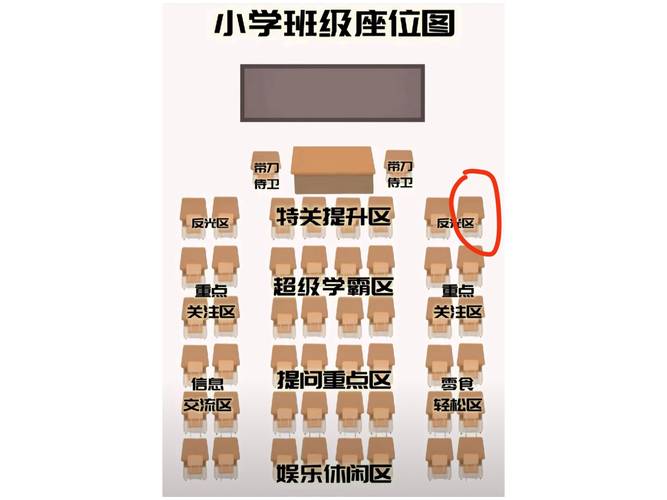 普通小学随班就读教室学生座位安排场景