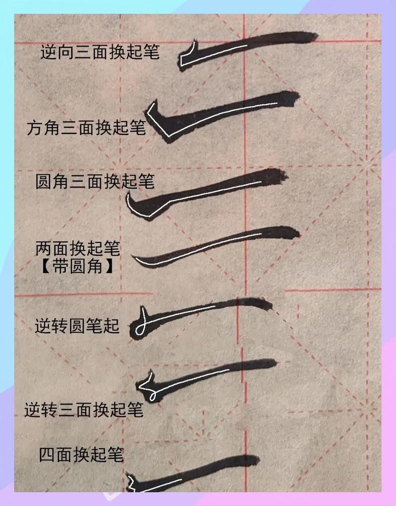 书法练习毛笔起笔转锋动作分解图