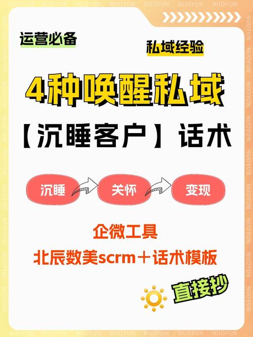 私域休眠用户专属唤醒福利海报