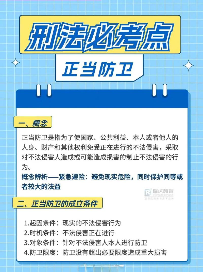 刑法紧急避险与正当防卫区分图解