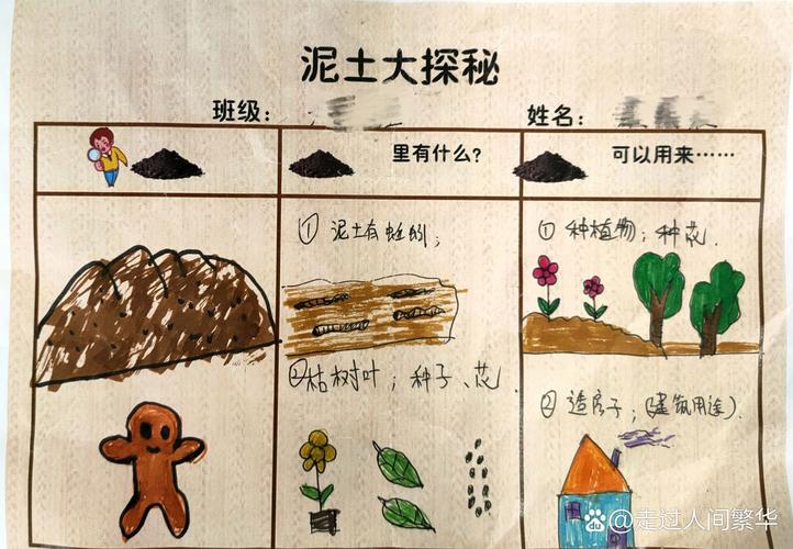 三、找感觉的3个土办法