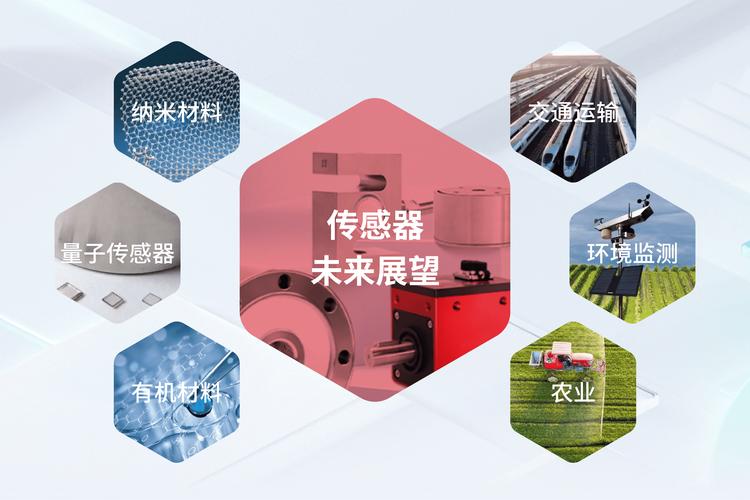未来两年，传感器技术有哪些值得盯的新方向