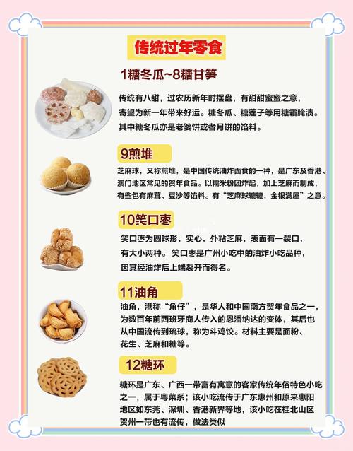家庭节日餐合理分装零食展示图