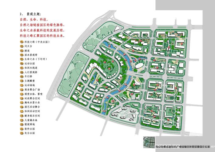 南京产业园项目评审白板架构手绘