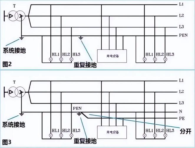 车间信号对接地回路干扰示意图