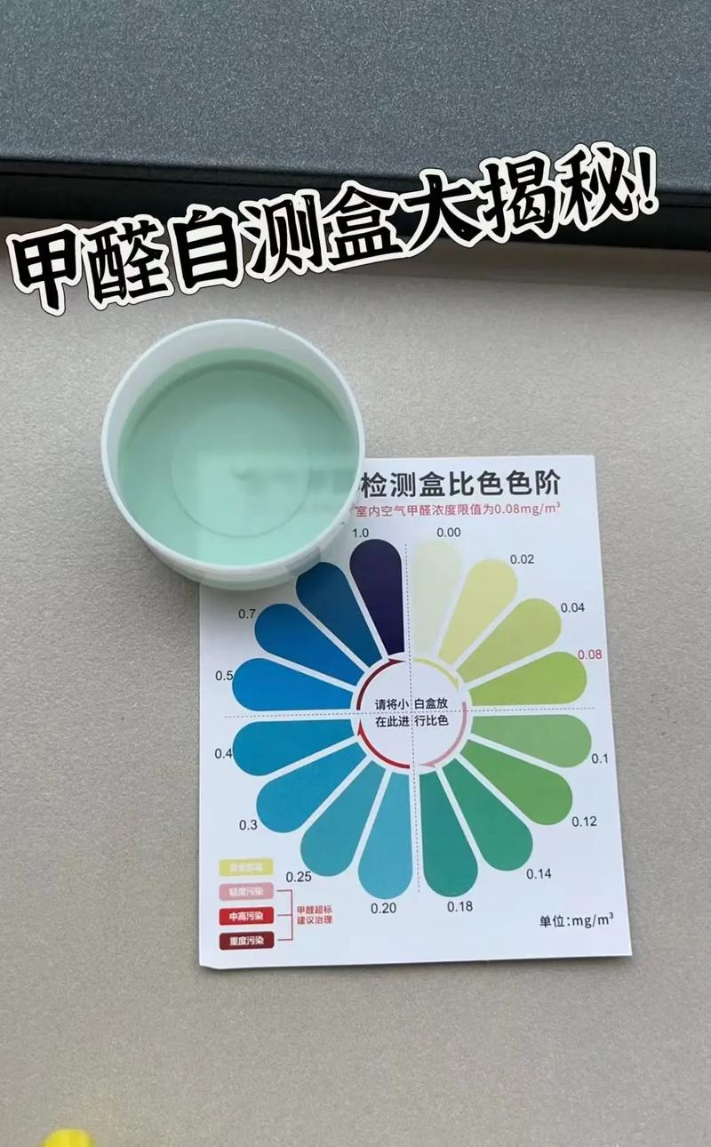 租房攻略:怎么快速判断一个房子有没有甲醛?-我问答网