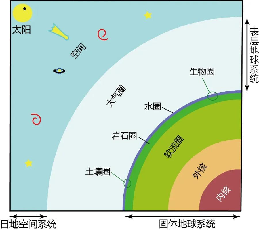 科学计算应用：那些实验室里的‘隐形超人’
