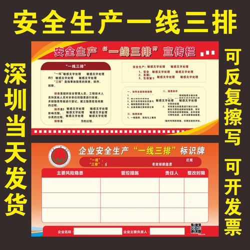 工业园联合安全生产巡查公示栏