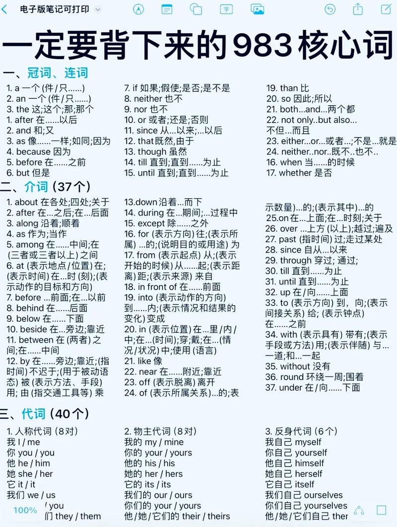 核心词放对位置,比堆一百个都管用