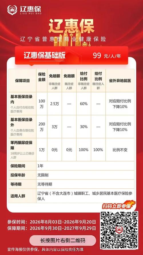 社保与商业住院医疗住院花费分担示意图