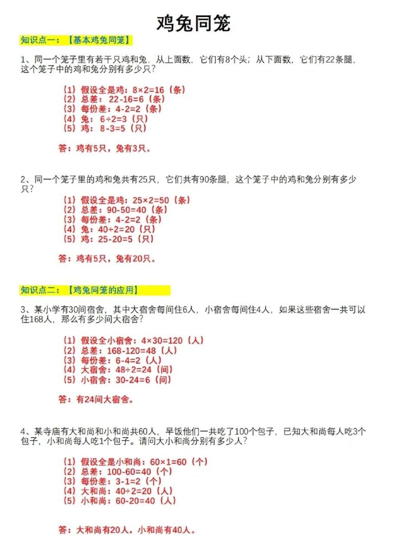 问题解决假设验证清单手写图