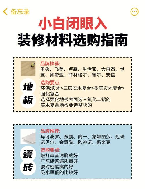真要用到工程装修材料，怎么选才不踩坑？
