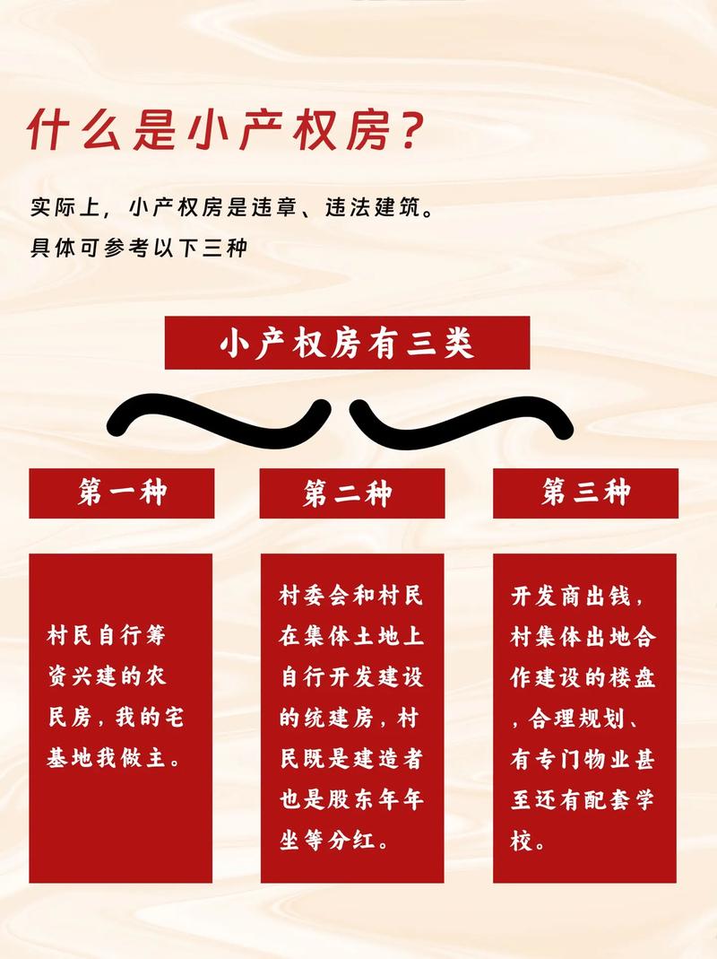 小产权房那点事，说白了就是个“理”