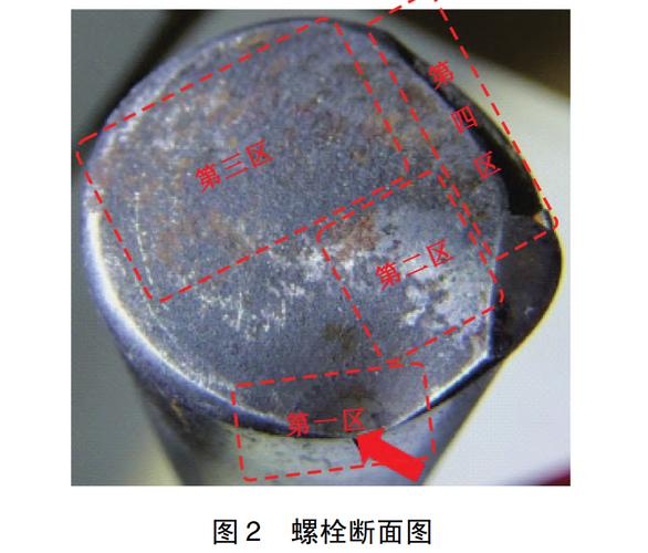 风电主轴螺栓微动磨损断口实拍