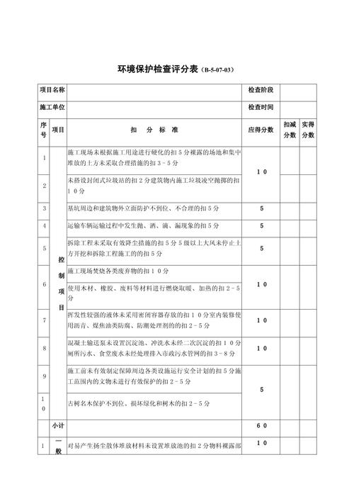 机械设计课程环保评分项修订表