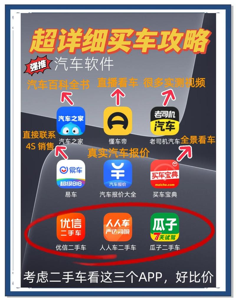 坑三:调度系统——你以为你买的是车,其实买的是软件