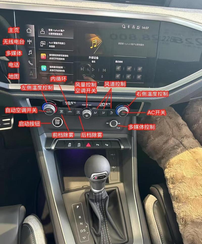 Q3:怎么开始第一步?