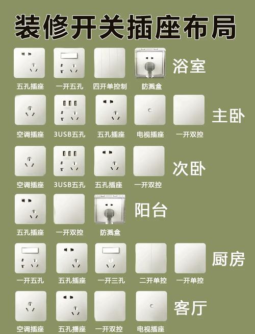 拿来就能用的选面板技巧，直接抄作业