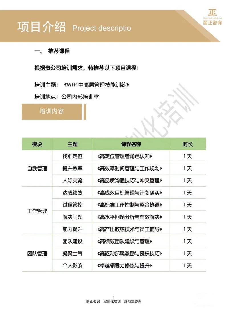 2024年，什么样的技能培训值得投入？