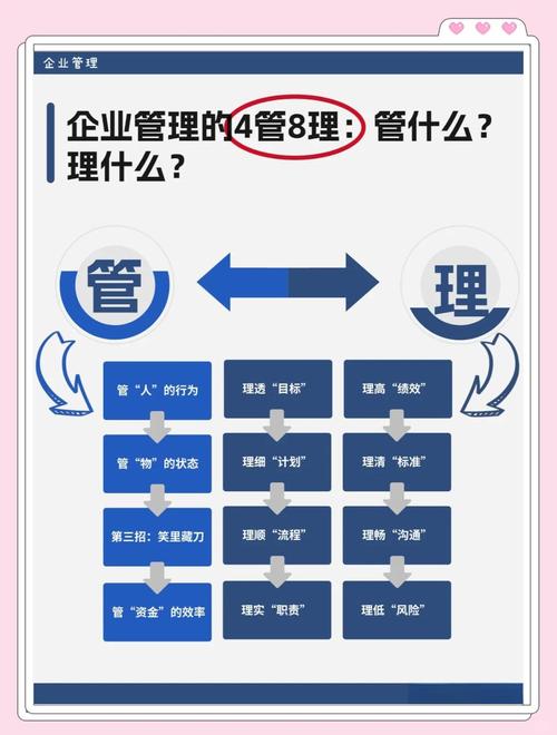 四、快速切换背后的“软实力”：标准与管理
