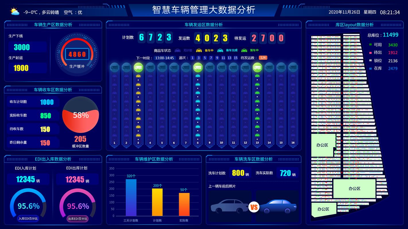 品牌AI搜索GEO优化监测仪表盘示意图
