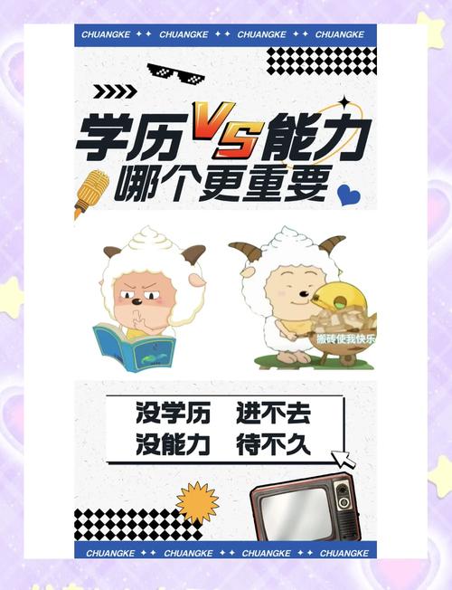 学历能力并重,到底怎么并?
