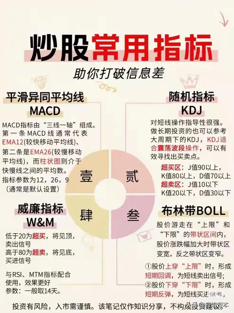 认准这几个硬指标，比听销售吹牛强