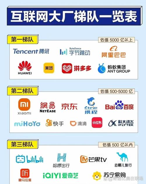 圈内人都在悄悄关注这几家厂