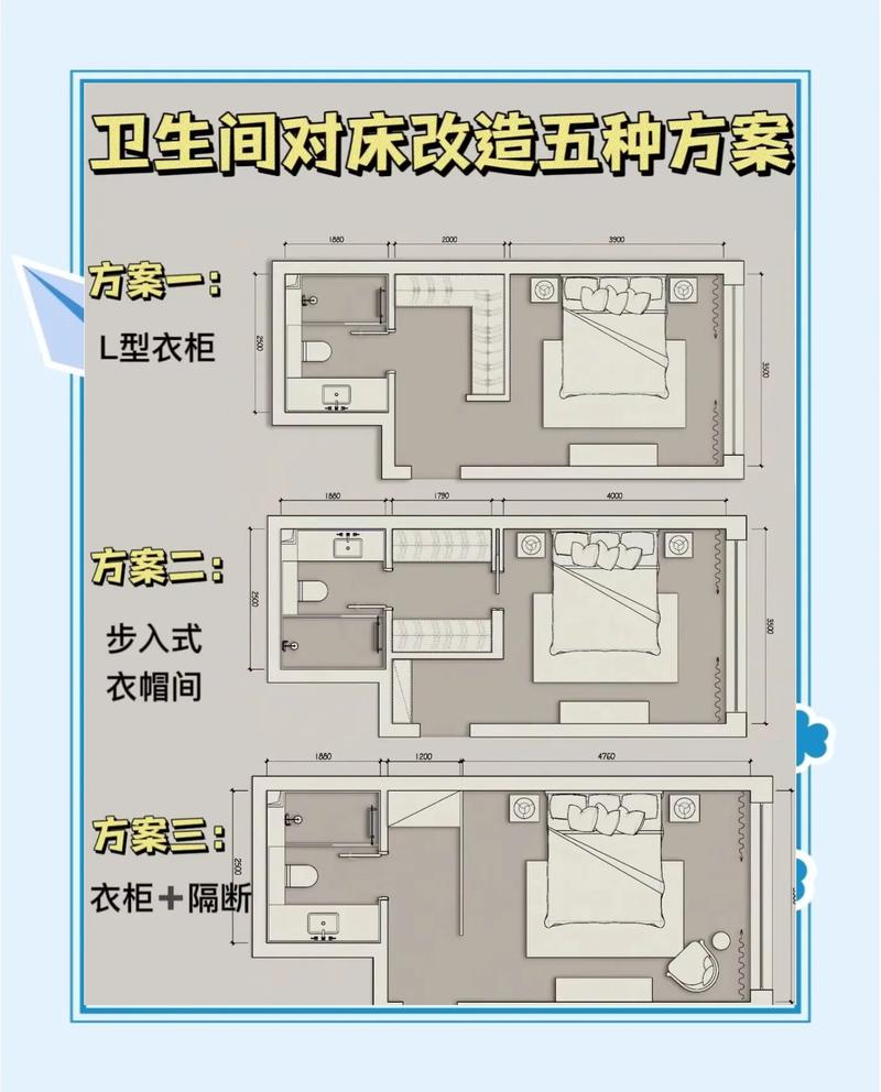 卧室卫浴动线常见问题