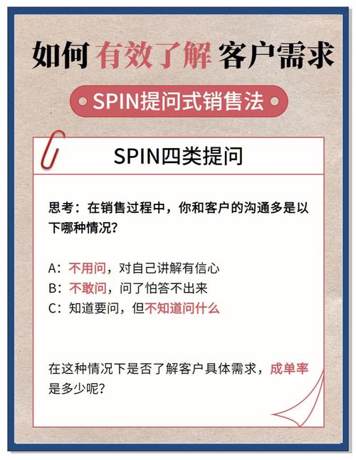 ❓ 企业到底为哪些技能买单？