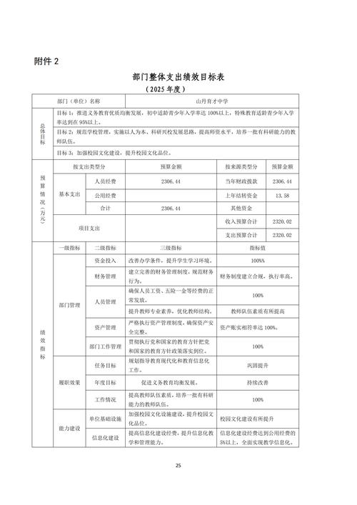 现代中式混搭装修：12个业主最关心的问题解答