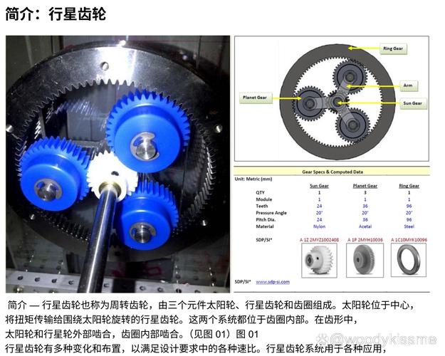行星齿轮:资深工程师的设计踩坑与选型实战笔记-仓储物流设备,钢托盘生产销售厂家