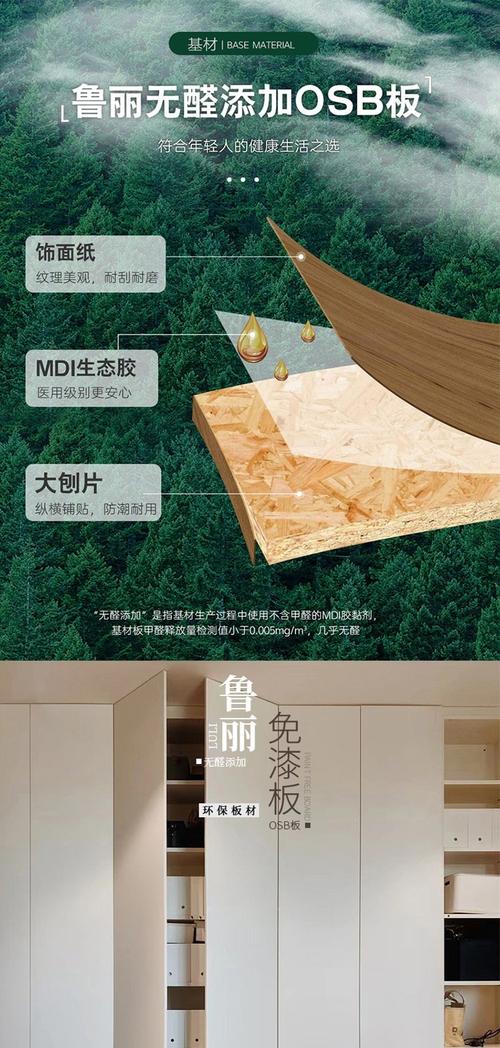 鲁丽家居零醛添加OSB板材细节