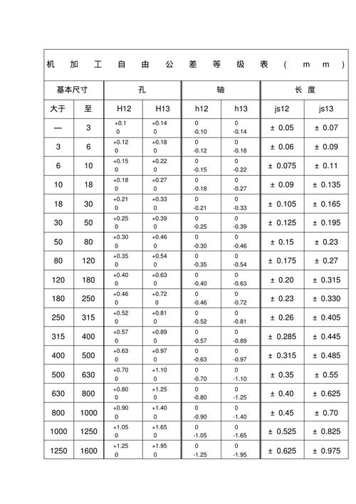 机加工件降本避坑：工厂老师傅掏心窝子的实战经验