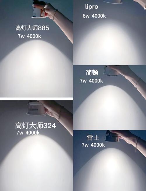 深杯防眩射灯与普通射灯效果对比图