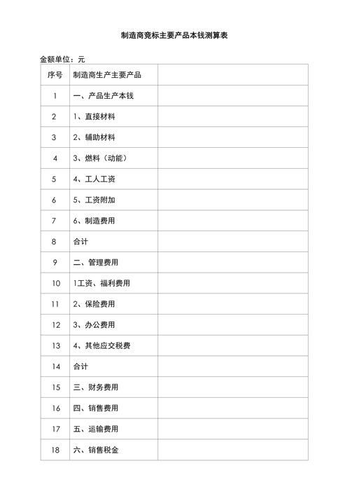 离散制造企业标杆对比分析成本对标数据表
