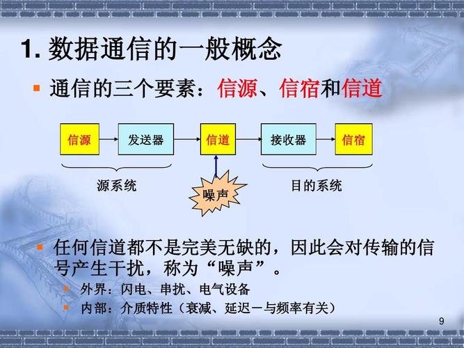 通讯层选型:稳定永远比先进重要