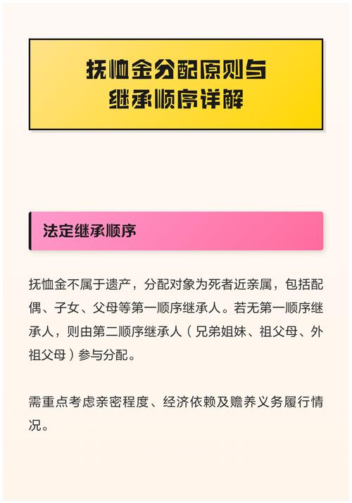 遗产继承与抚恤金分配流程对比图
