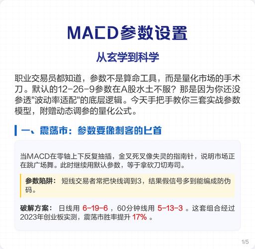 参数设置的“玄学”与实战