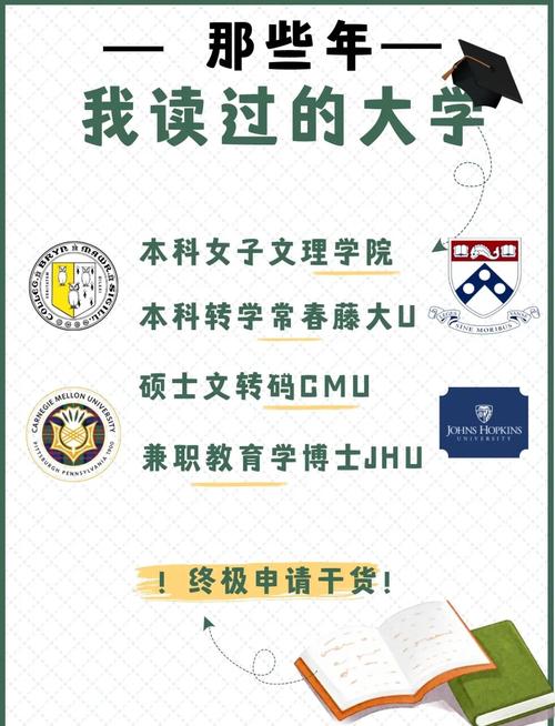 大学四年，前辈的经验直接帮我拿到了心仪offer