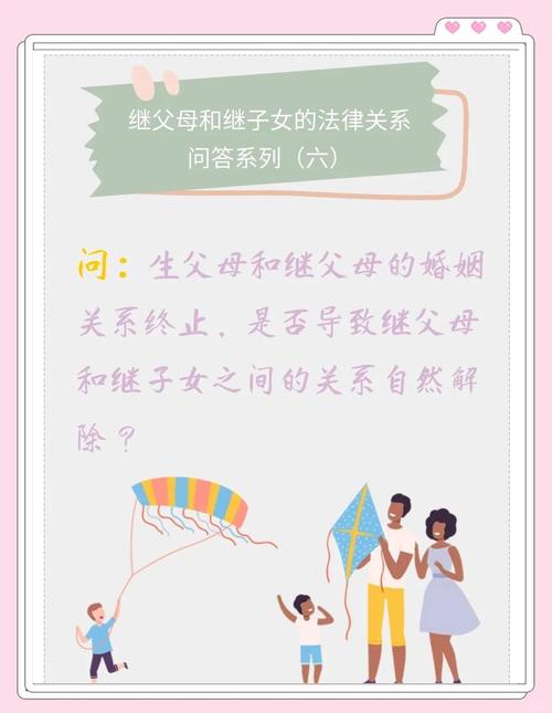 不同类型继父母子女关系纠纷的律所适配参考