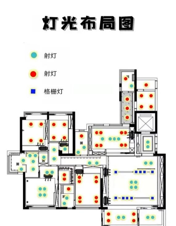 光催化涂料家装适用区域示意图