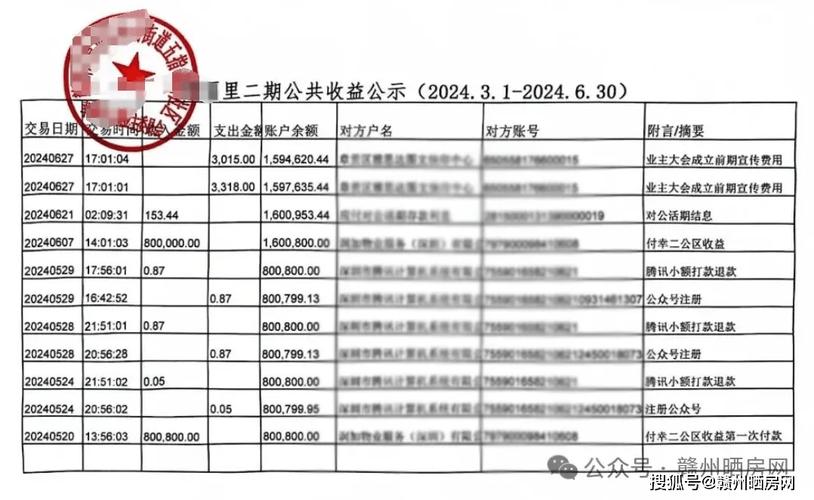 小区公共收益原始记账凭证实拍图