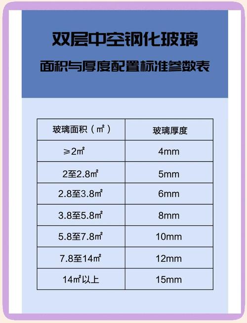 工业采购中的比较焦虑:当参数表成为噩梦,你该如何突围-超级宝贝