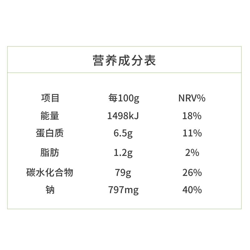 两款代餐食品营养成分表对比图