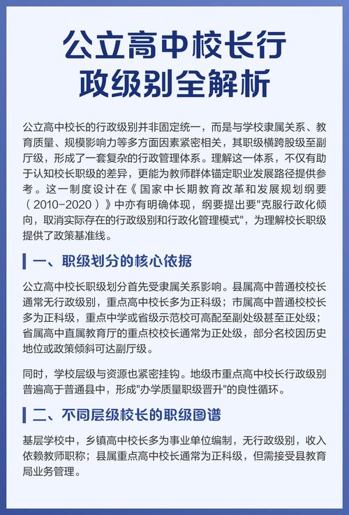 校长职级制改革政策文件示意图