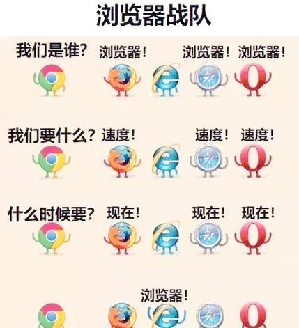关于IE，你可能还想知道的