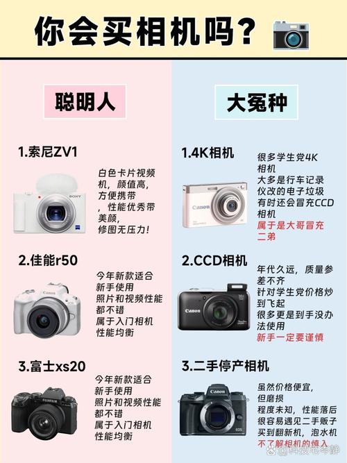 相机选型，我被坑惨的三件事