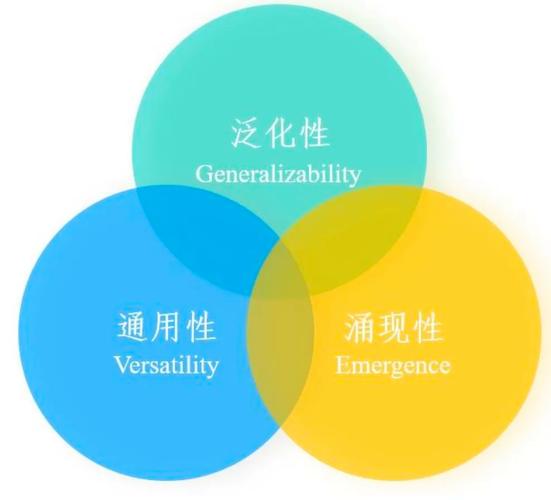 AI的泛化机制,天生吃掉小品牌的辨识度