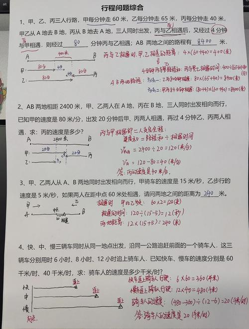 小学生行程问题线段图手绘草稿